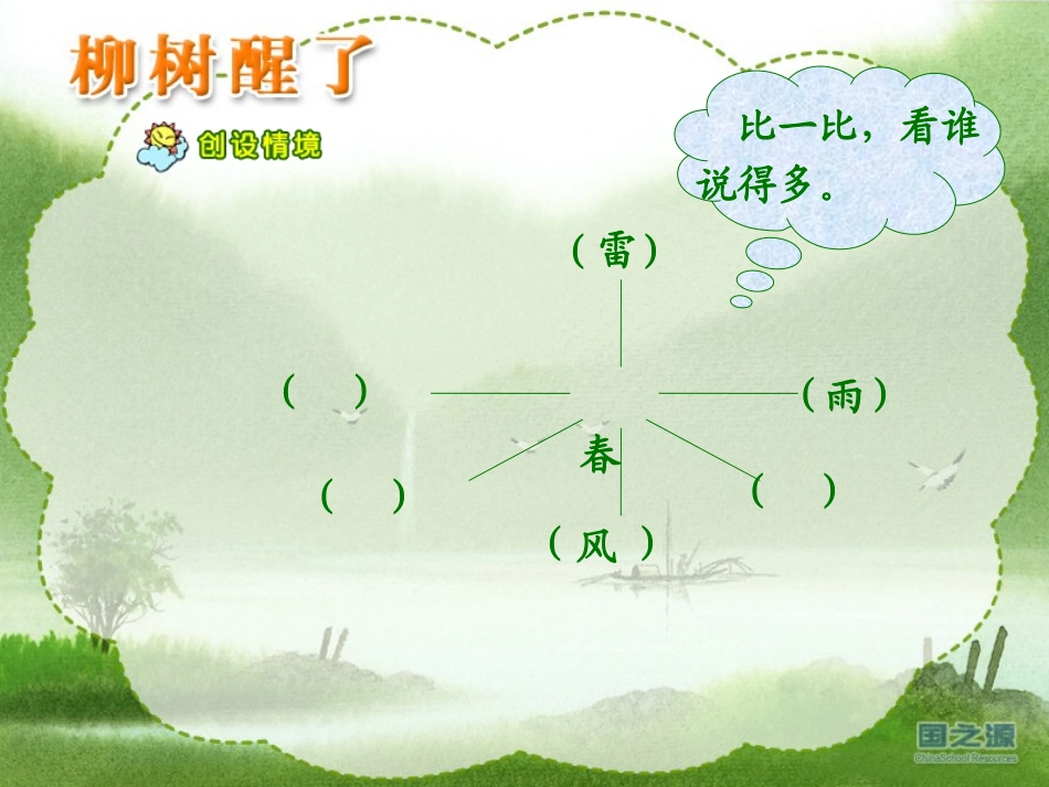 （柳树醒了）李献青_第2页