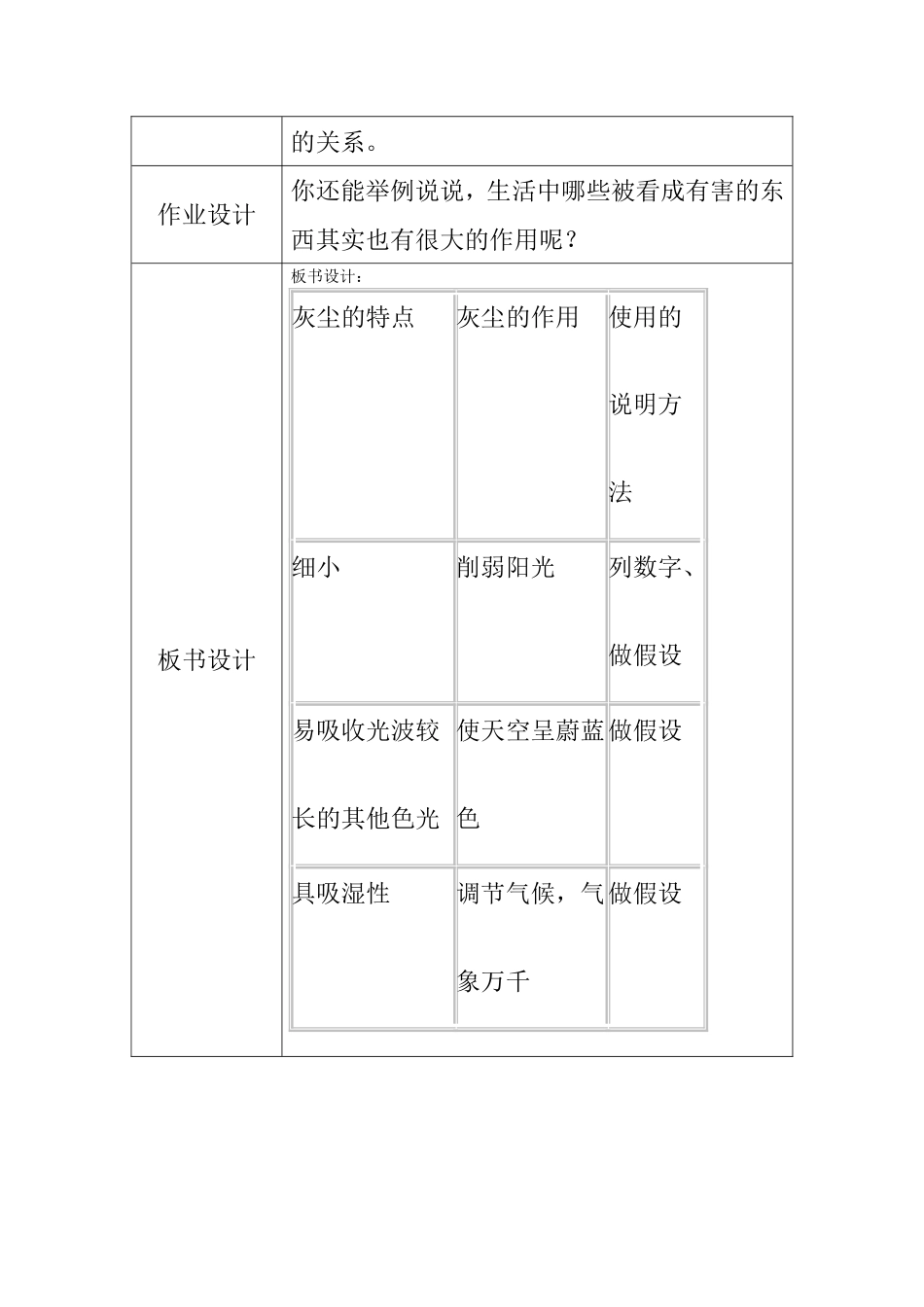 假如没有灰尘 _第3页