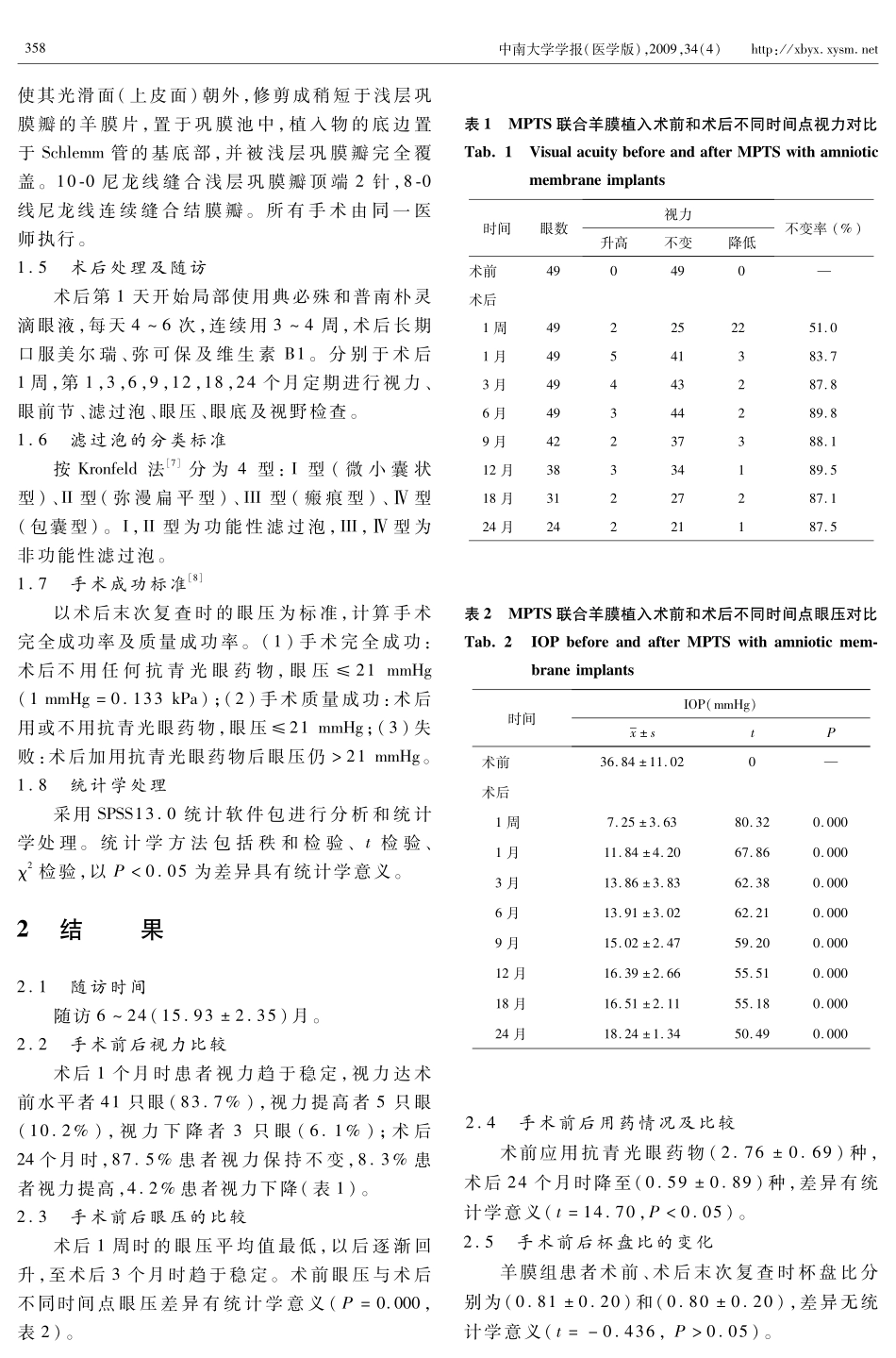 200904356夏晓波湘雅医院眼科_第3页