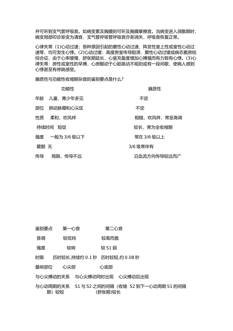 川北医学院检体诊断简答题及答案_第2页