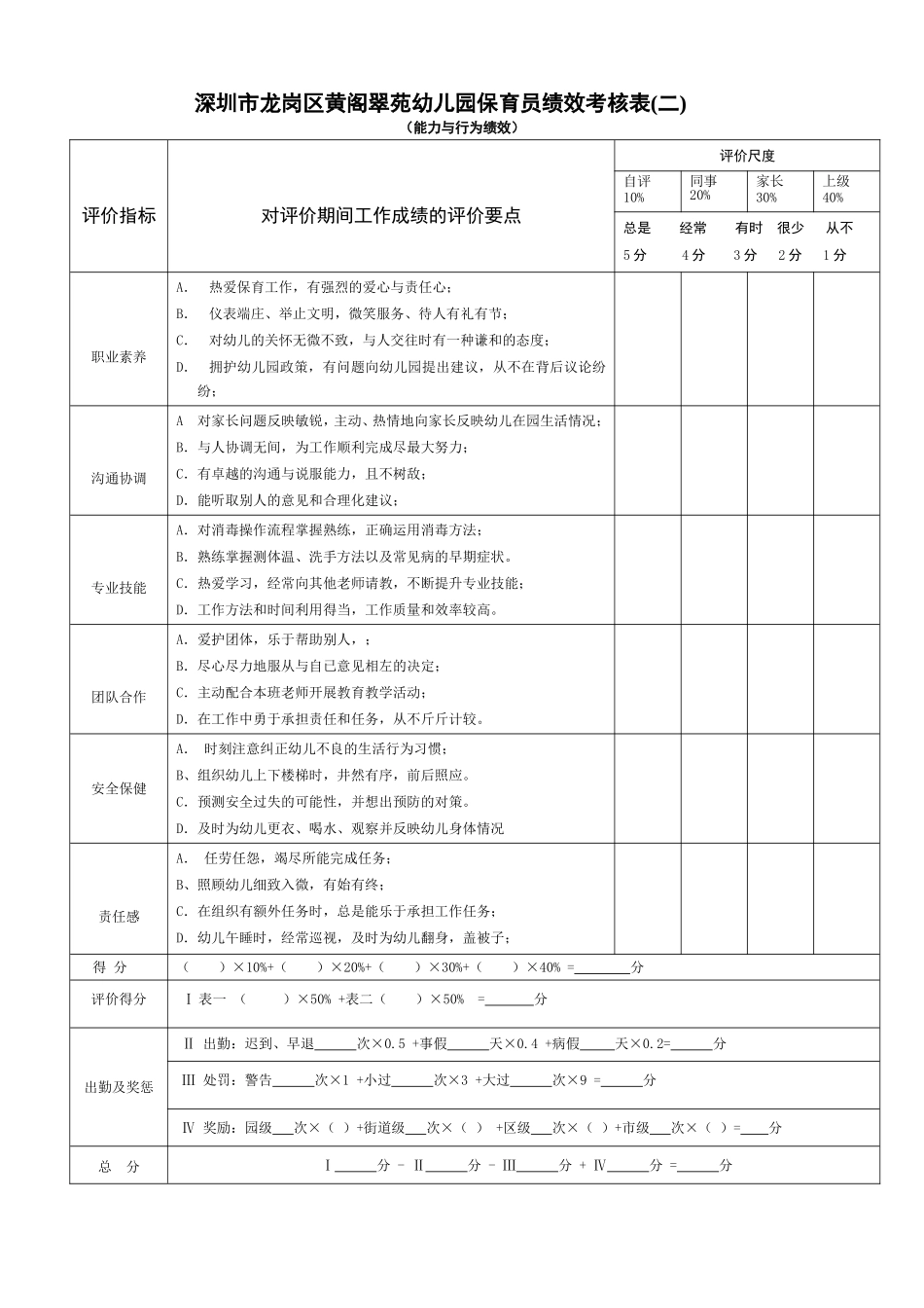 保育员绩效考核表_第3页