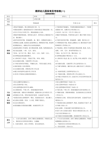 保育员绩效考核表