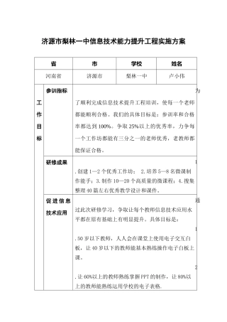 梨林一中能力提升工程实施方案