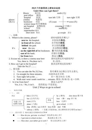 PEP小学英语六年级上册知识点归纳