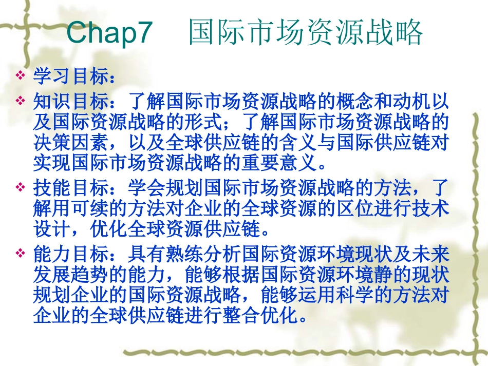 Chap7  国际市场资源战略_第1页