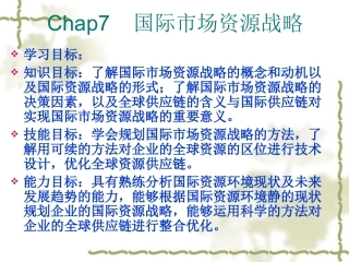Chap7  国际市场资源战略