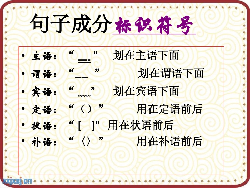 2015年高考复习之辨析并修改病句_第3页