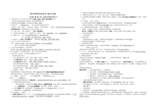 A3双面打印-人教版初中化学知识点总结-花木兰