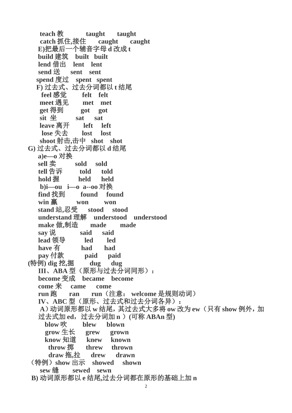 巧记不规则动词_第2页