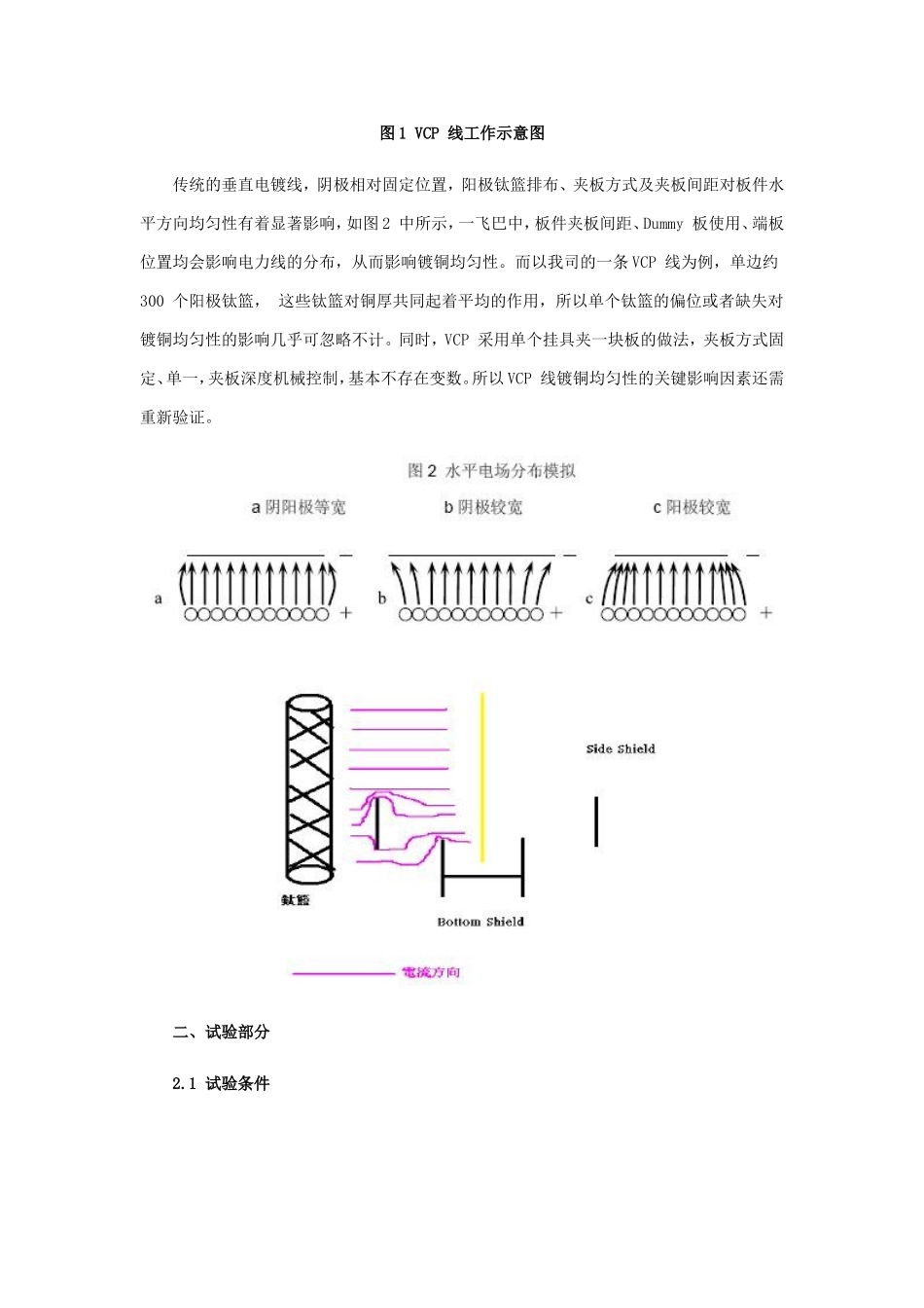 PCB电镀均匀性改善方案_第2页