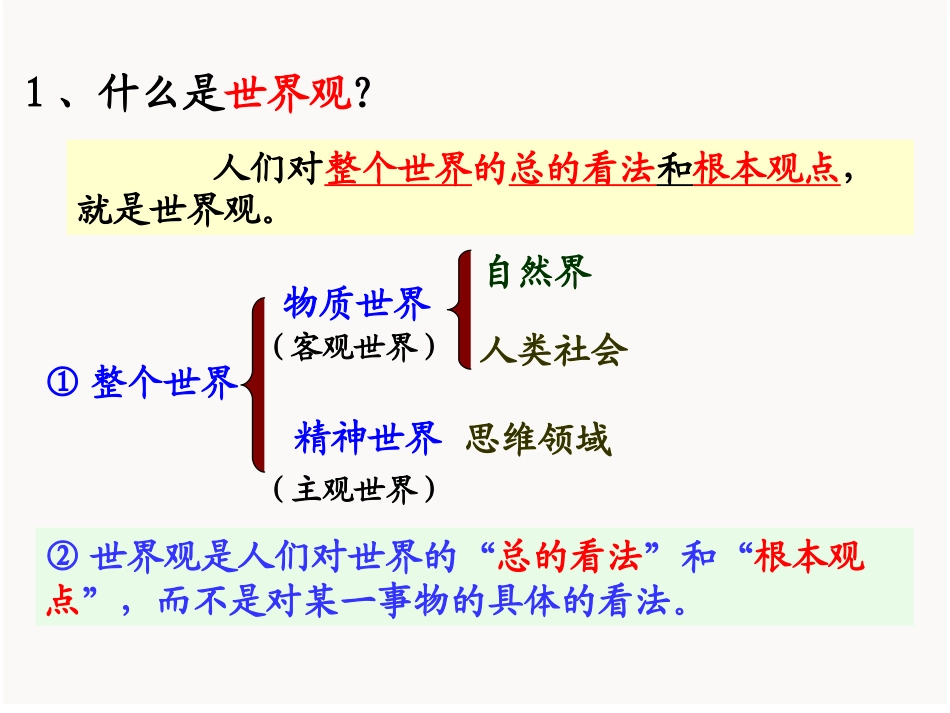 思源关于世界观的学说_第3页