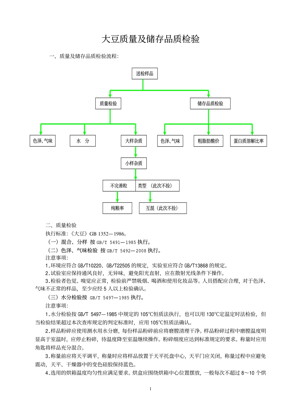 大豆质量及储存品质检验_第1页