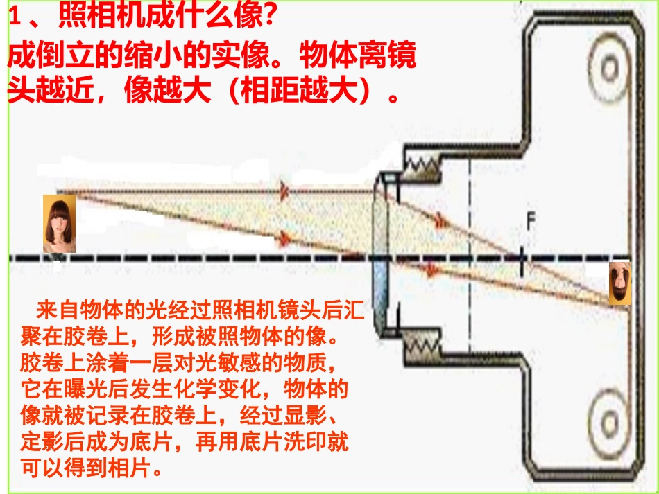 生活中的透镜MicrosoftPowerPoint演示文稿_第2页