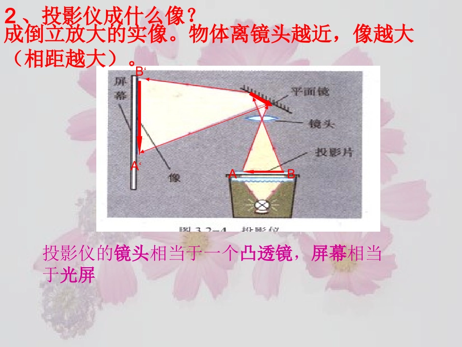生活中的透镜MicrosoftPowerPoint演示文稿_第3页