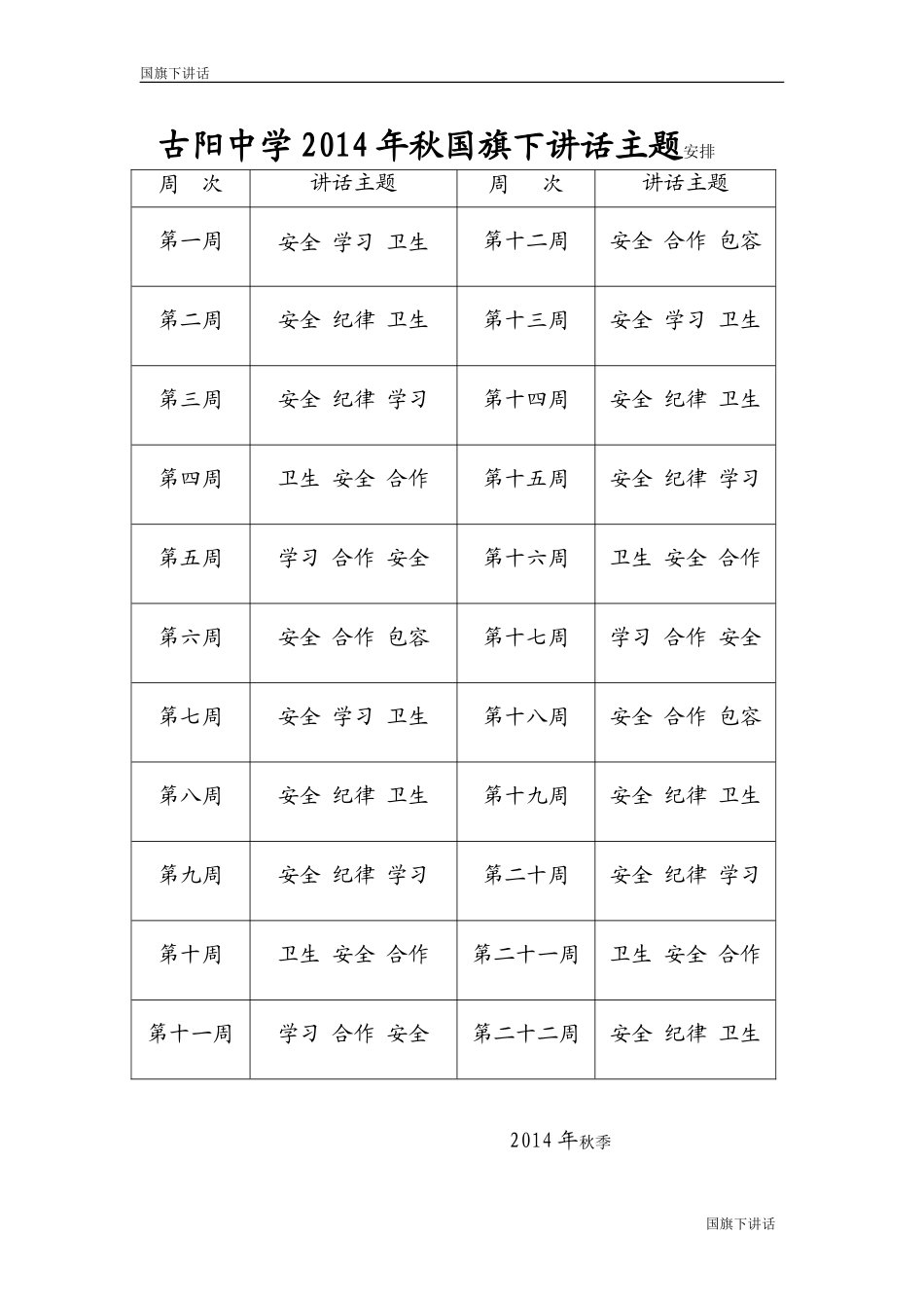 古阳中学2014年秋国旗下讲话主题安排_第1页