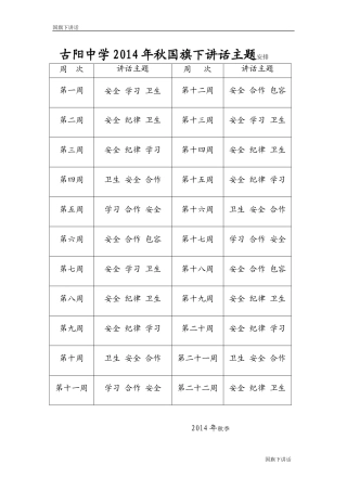 古阳中学2014年秋国旗下讲话主题安排