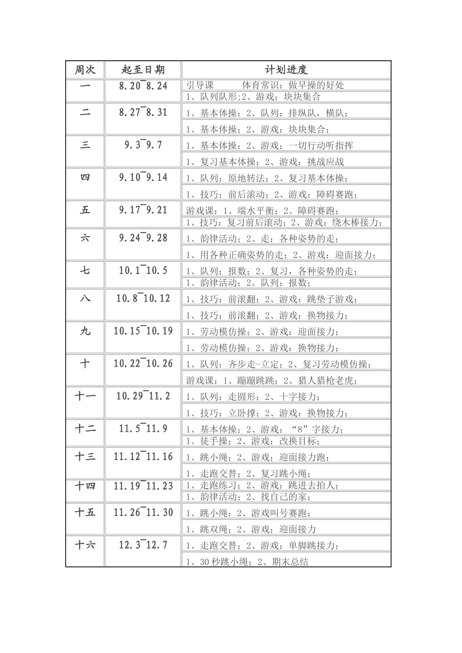 一二年级体育教学进度表、教案_第2页