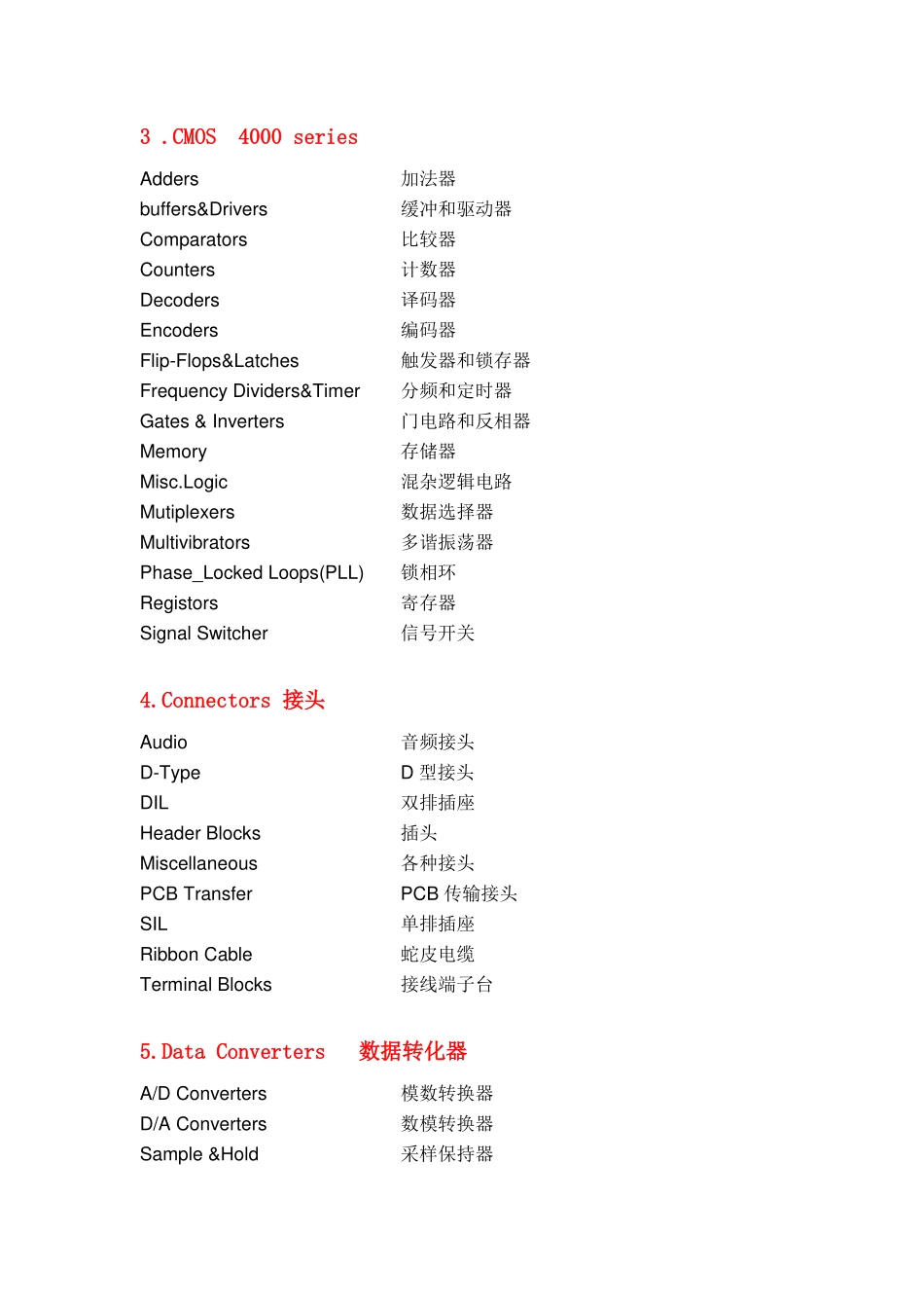proteus元件库对照表 (整理清晰)_第2页