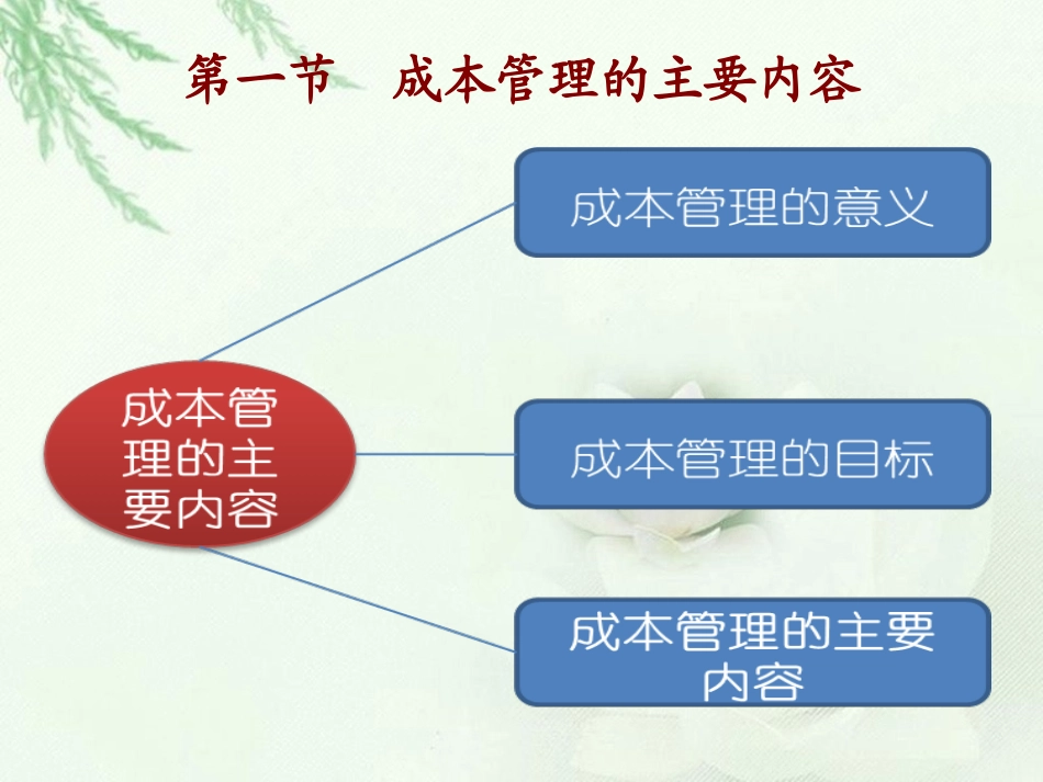 第八章成本管理_第2页