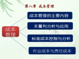 第八章成本管理