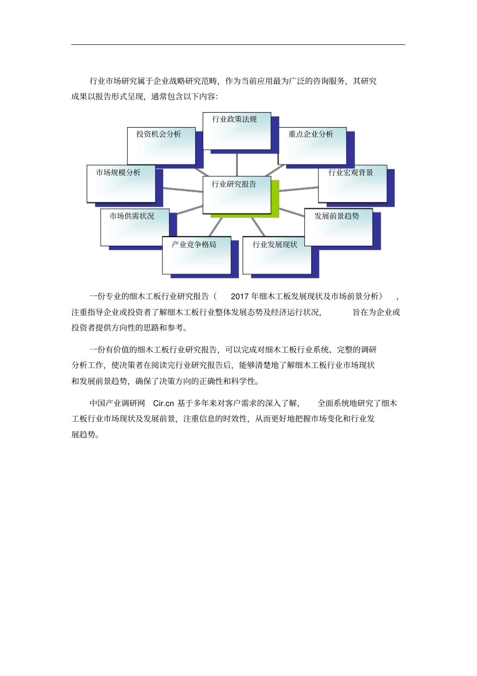 2017年细木工板发展现状及场前景分析目录_第2页