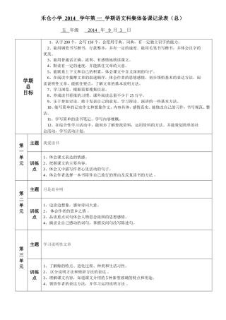 总禾仓小学2013学年第一学期五年级语文科集体备课记录表（总表）
