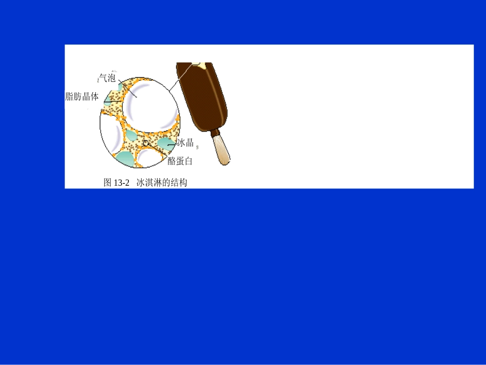 冰淇淋工艺学_第3页