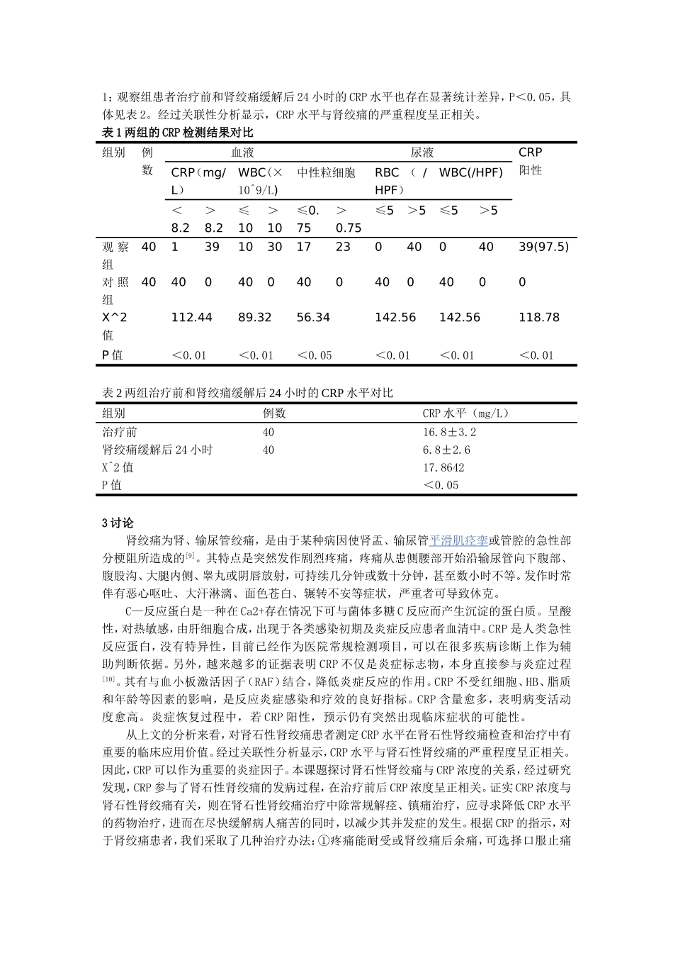 C-反应蛋白与肾石性肾绞痛的关系_第2页