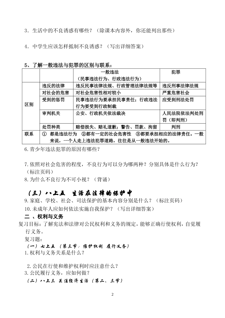 （生）法律教育板块知识梳理_第2页