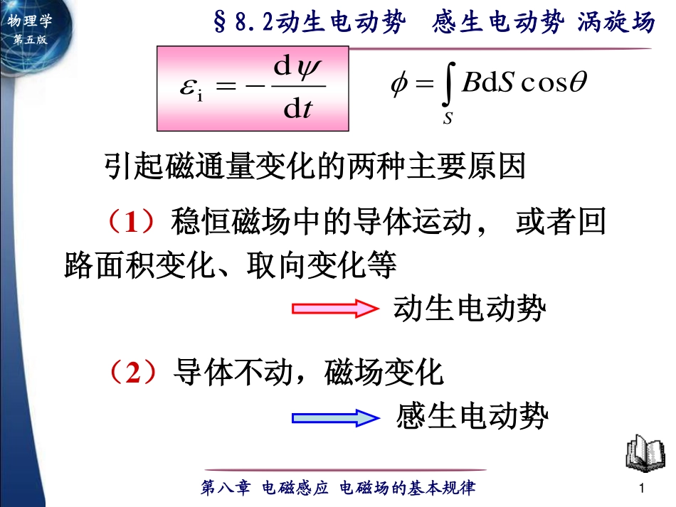 川大大学物理课件8.2动生电动势  感生电动势 涡旋场_第1页