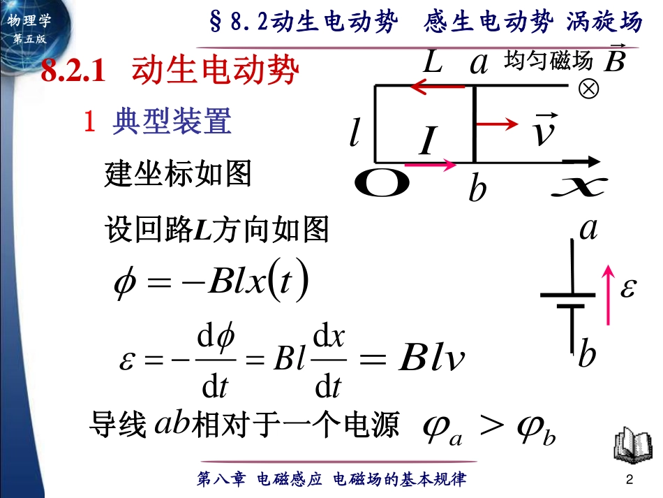 川大大学物理课件8.2动生电动势  感生电动势 涡旋场_第2页