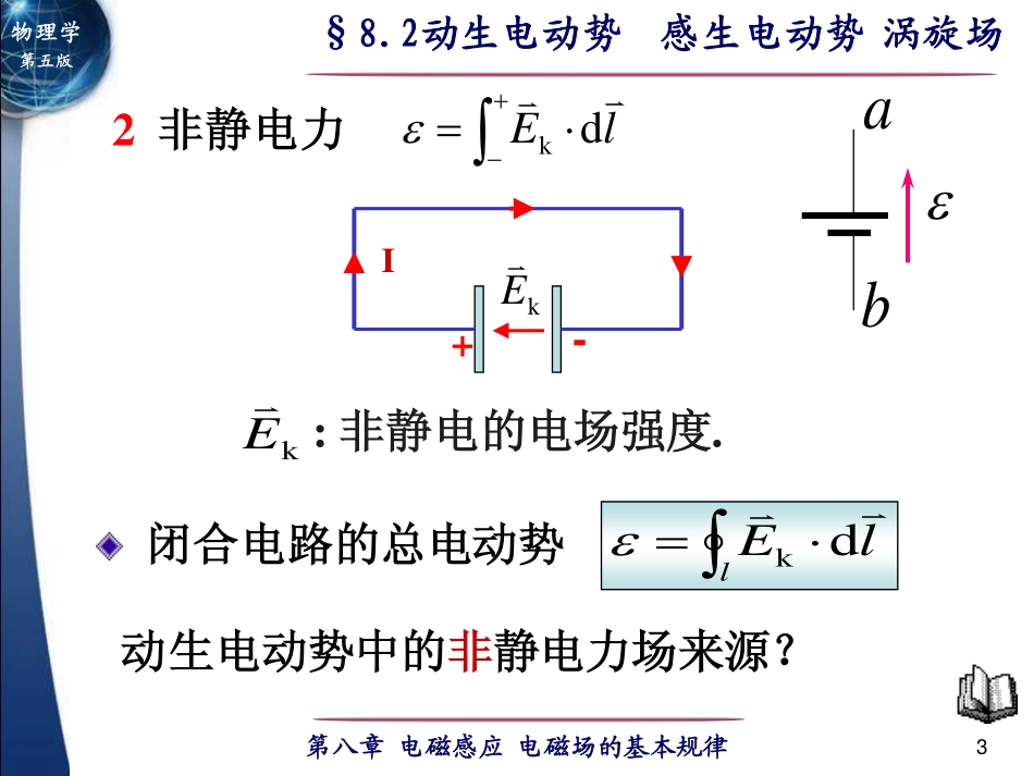 川大大学物理课件8.2动生电动势  感生电动势 涡旋场_第3页