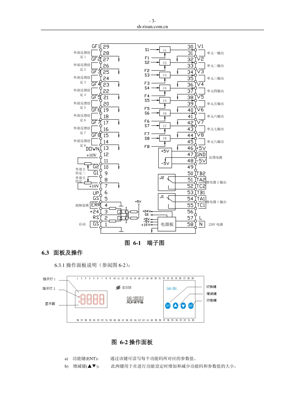 SAD280同步控制器说明书_第3页