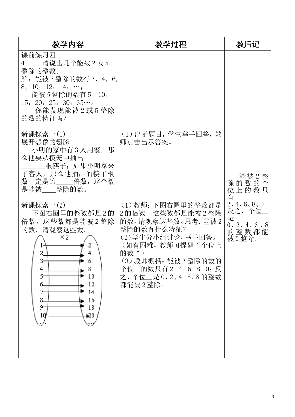 能被整除的数_第3页
