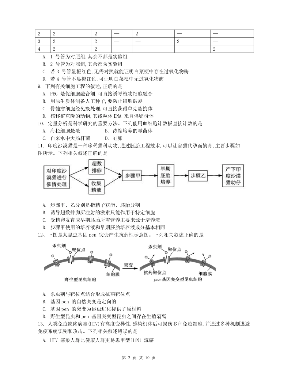 2016江苏高考生物试卷_第2页