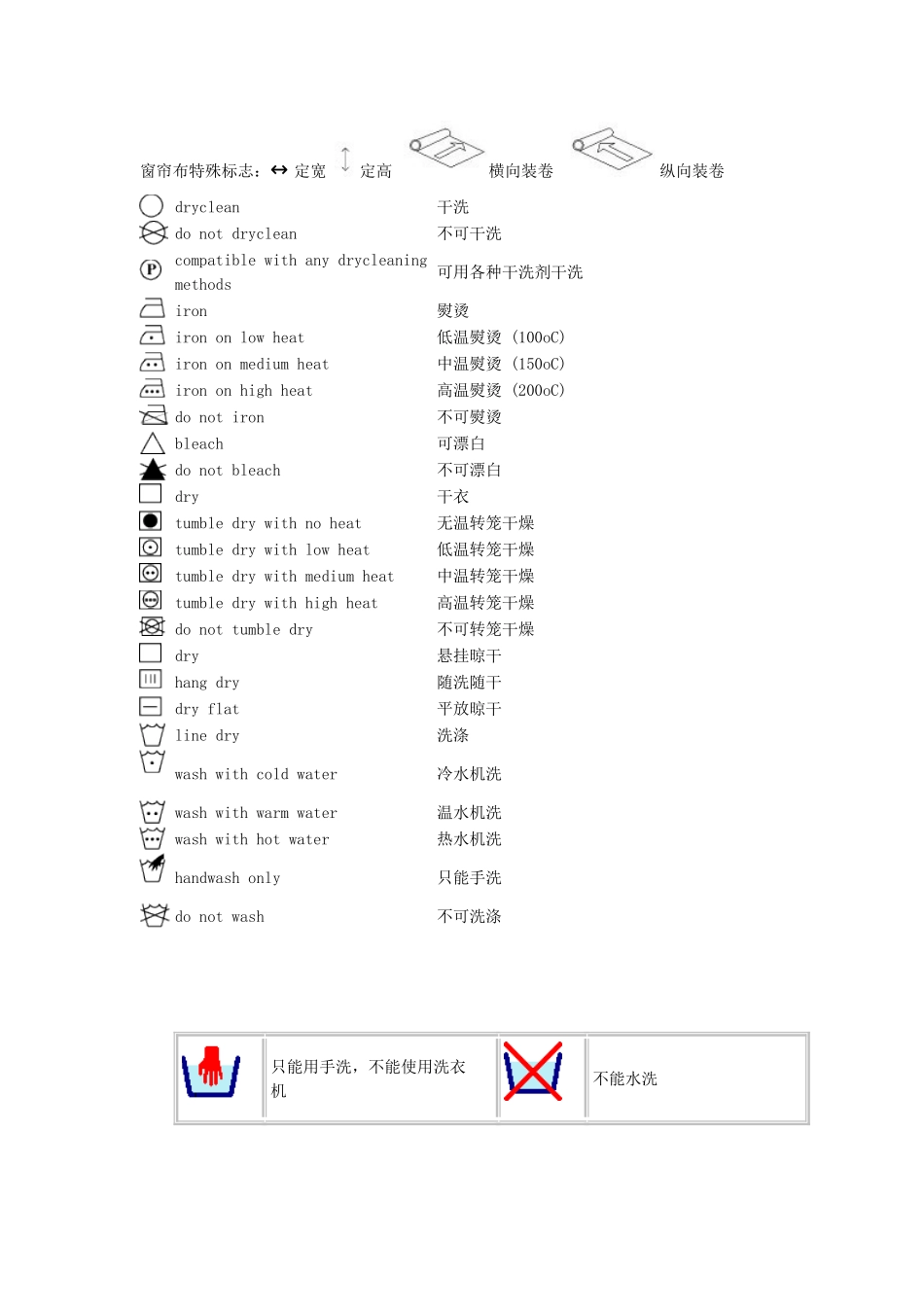 窗帘布洗标知识_第1页