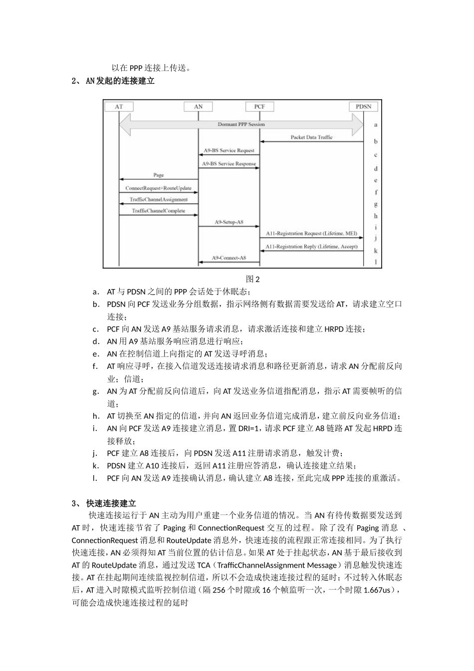 EVDO连接成功率优化探讨_第2页