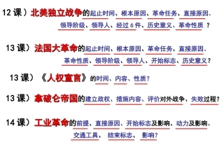 [中学联盟]山东省即墨市长江中学九年级历史《第15课+血腥的资本积累》课件（共18张PPT）