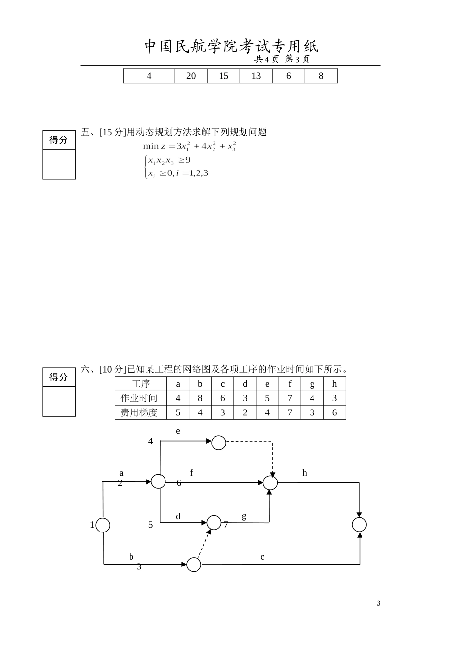 《运筹学》试卷 11_第3页