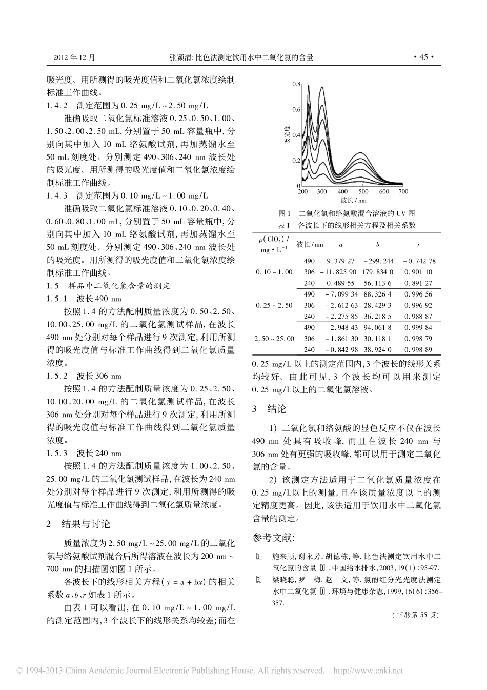 比色法测定饮用水中二氧化氯的含量_第2页
