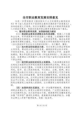全市职业教育发展安排意见