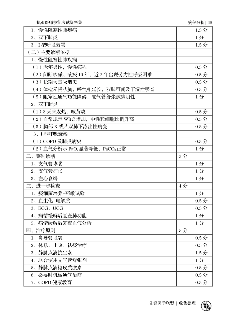 病历分析+(2014年整理中)_第3页