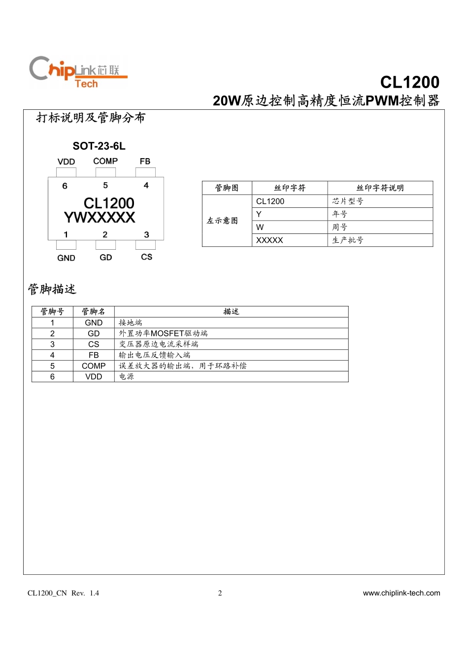 CL1200_CN Rev. 1.4_第2页