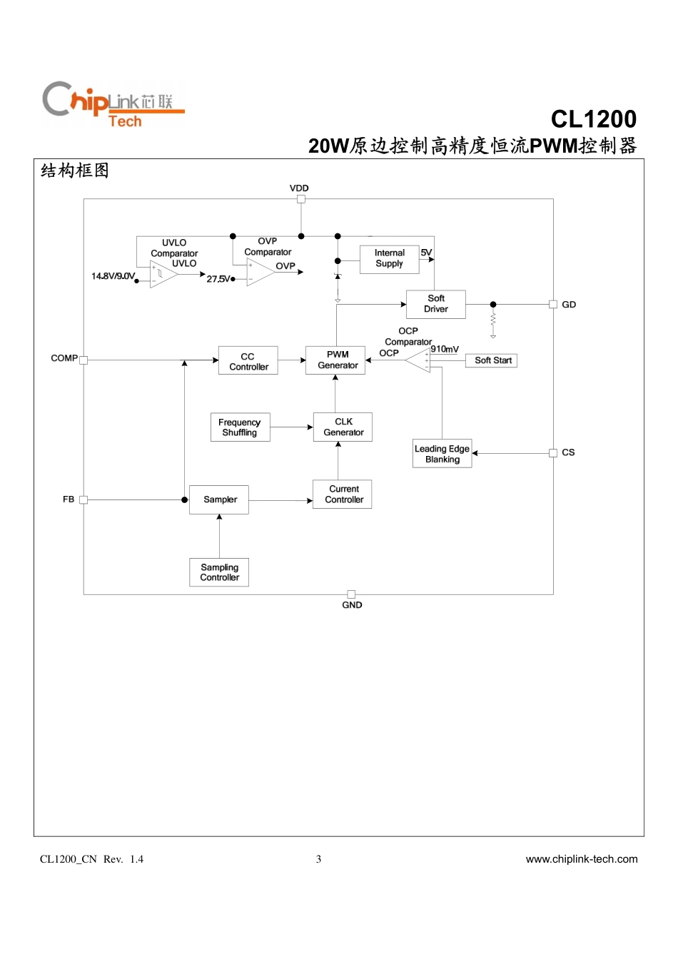 CL1200_CN Rev. 1.4_第3页