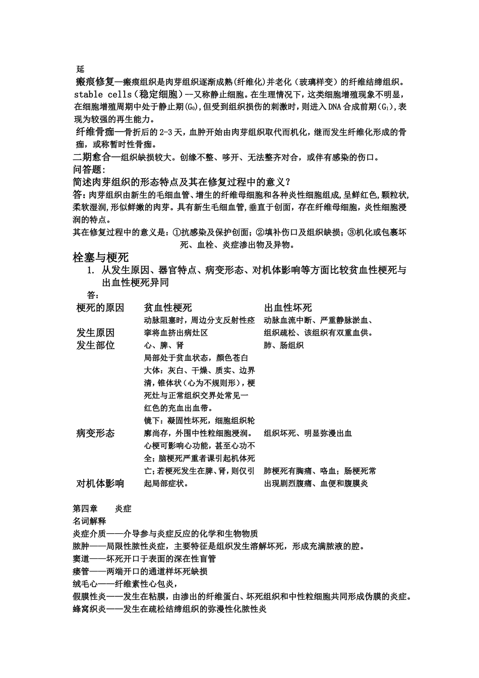 病理课后习题总结_第2页