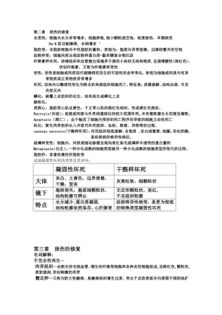 病理课后习题总结