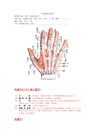 不孕症治疗佳穴