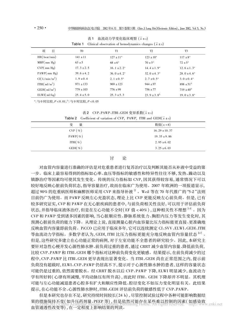 ITBI和GEDI评估心源性肺水肿患者心脏前负荷变化的局限性_第3页