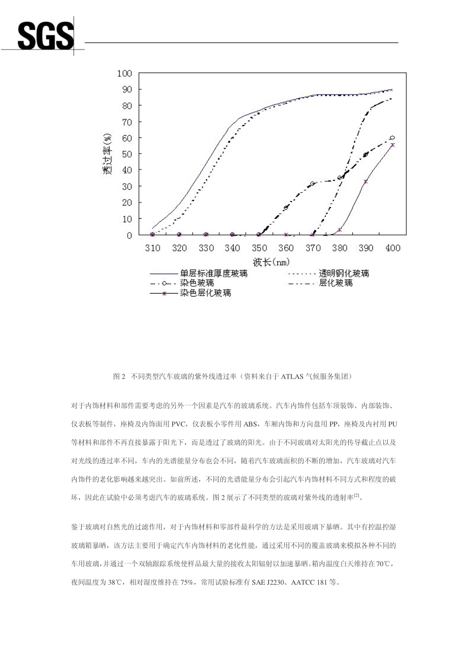 SGS汽车高分子材料测试技术解答_第3页