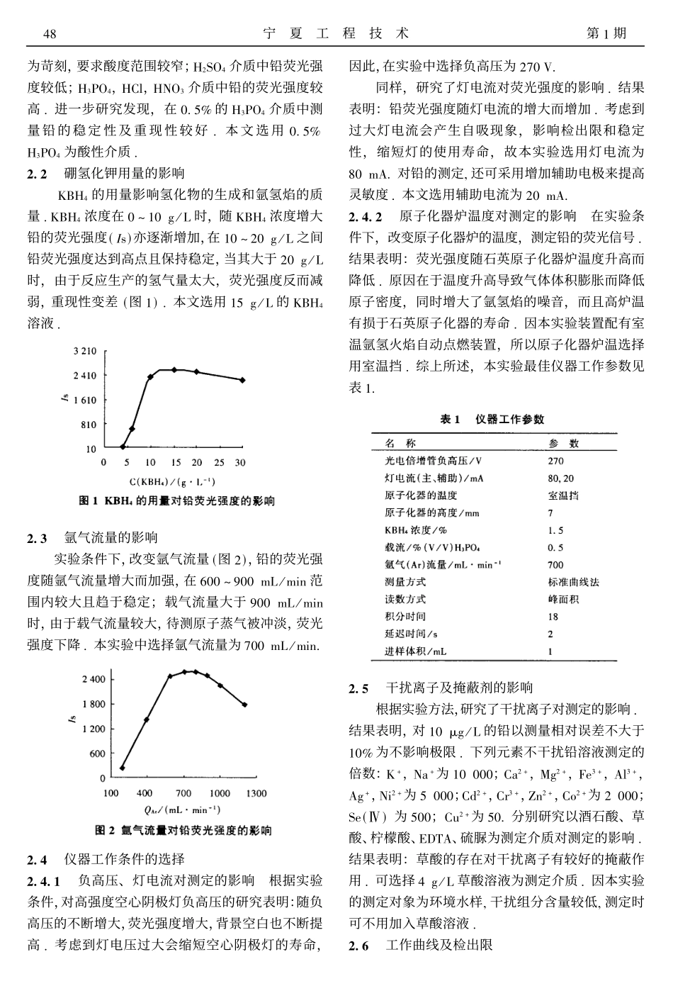 HG_AFS法测定环境水样中痕量铅_第2页
